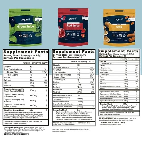 Organifi Sunrise to Sunset Power Box 9.5 Oz. Each - Organic Superfood Powder ...