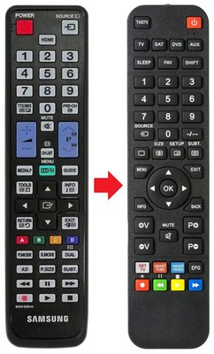 Fernbedienung passend für SAMSUNG LE32C579J1S | LE32C580J1 | LE37B530P