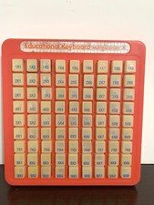 Vintage Educational Keyboard Multiplication Press  Learn Homeschool Tool Kids