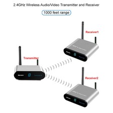 Measy AV230-2 2.4GHz Set-top Box Wireless Audio / Video Transmitter + 2 Receive