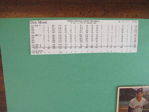 DON MOSSI(Died-2019)Signed Trimmed Index Card w/8 x 11 Display w/1957 Topps Card - Picture 5 of 6