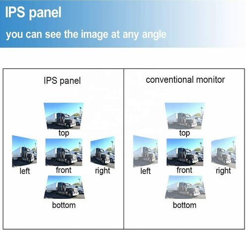 10.36" Touch Screen DVR Monitor 360 View AHD 1080P Side Rear View Cameras For Rv - Picture 14 of 22