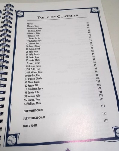 1997 Atlanta Braves From Home Plate To Home Cooking Volume 2 Cookbook Book - Picture 5 of 12