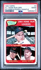 1965 TOPPS A.L. HOME RUN LEADERS #3 KILLEBREW POWELL MANTLE PSA 2