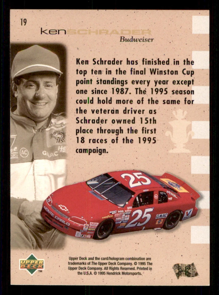 1995 SP Cup Contenders #19 Ken Schrader - Image 2 of 2