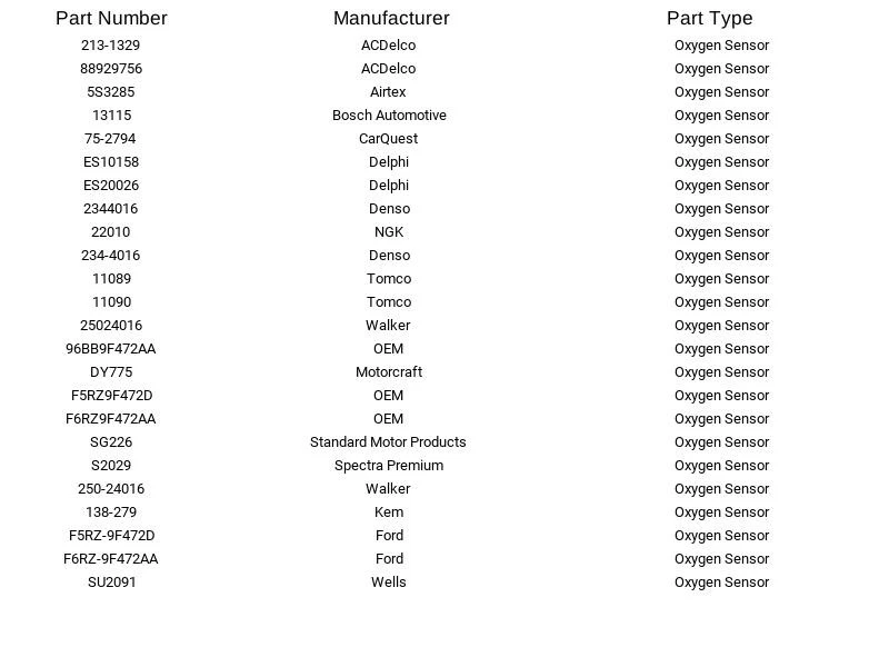 Sensor de oxígeno Herko DY775 para Ford Mercury Contour Cougar Mystique 1995-1999 Foto 2 de 3