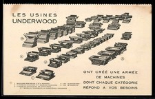 AK Paris, Les Usines Underwood, Boulevard des Italiens 36, Schreibmaschine 