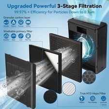 Air Purifier for Home Large Room 2000 Sq Ft H13 HEPA Washable 4