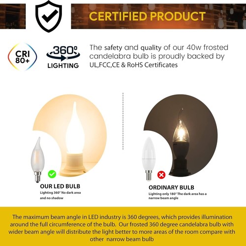 24-Pack Dimmable LED Candelabra Bulbs, Energy-Efficient Soft White 2700K - Picture 5 of 11