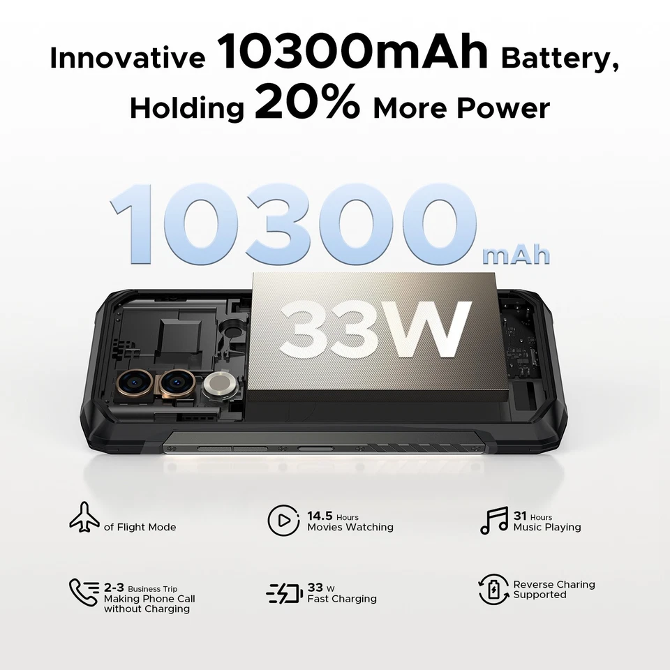 DOOGEE Blade 20 Turbo 5G Rugged Phone Unlocked, 32GB+256GB 10300mAh Android15 US - Image 4 of 4