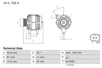 Bosch Generator FüR Fiat Ducato Kasten 250 120 Multijet 2.3 D 250_ 290_ 130