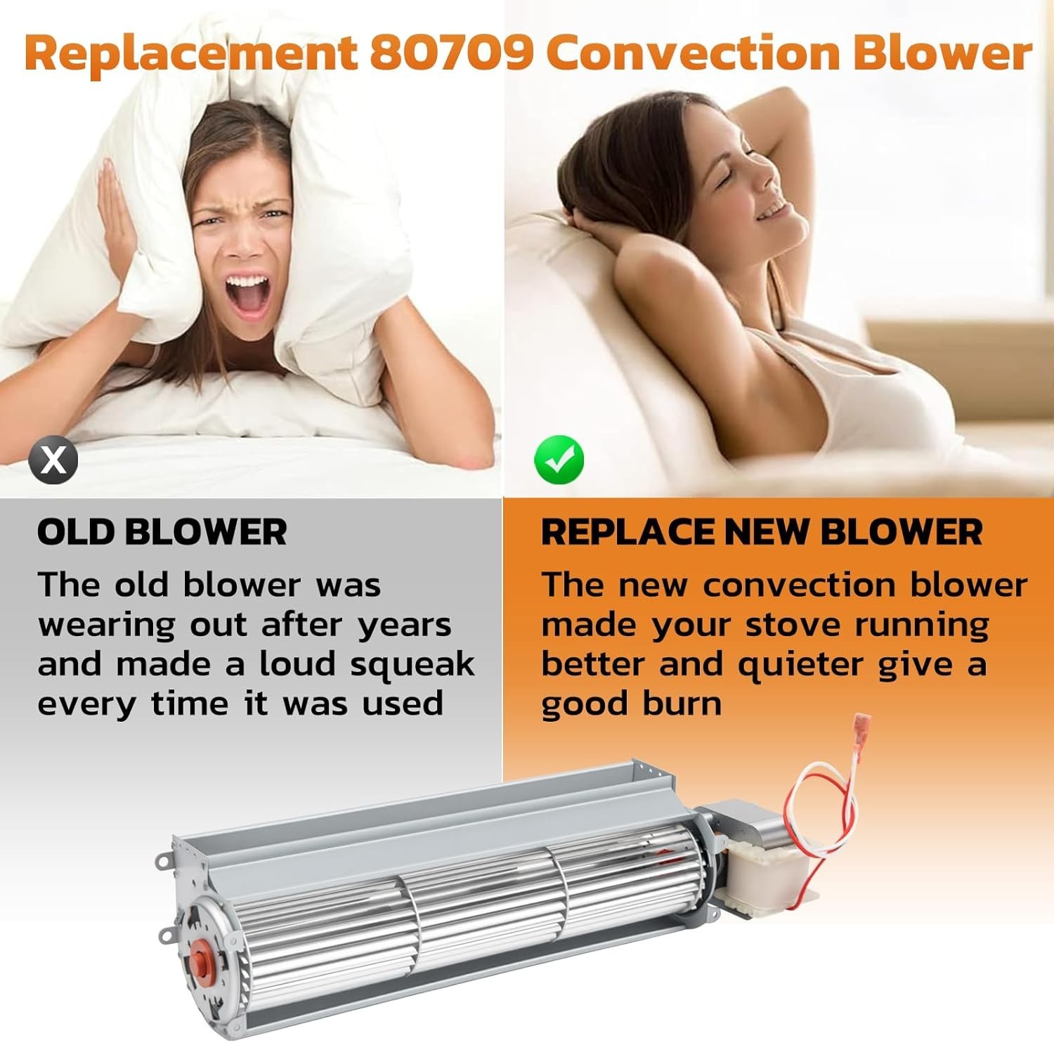 Replacement 80709 Convection Blower for US Stove 5501S KP60-XH Pellet Stoves, Bl