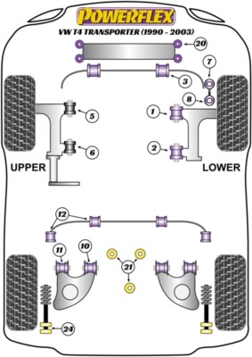 Powerflex PU Differentiallager für VW T3 T4 Syncro online kaufen  