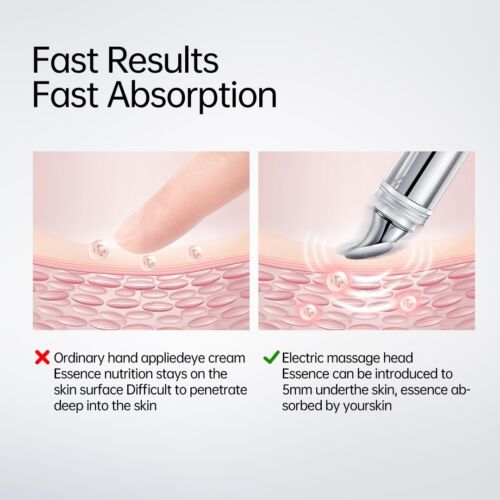 1PCS Rapid Reduction Eye Cream Reduce Under- Eye Bags, Wrinkles, Dark Circles - Picture 6 of 12