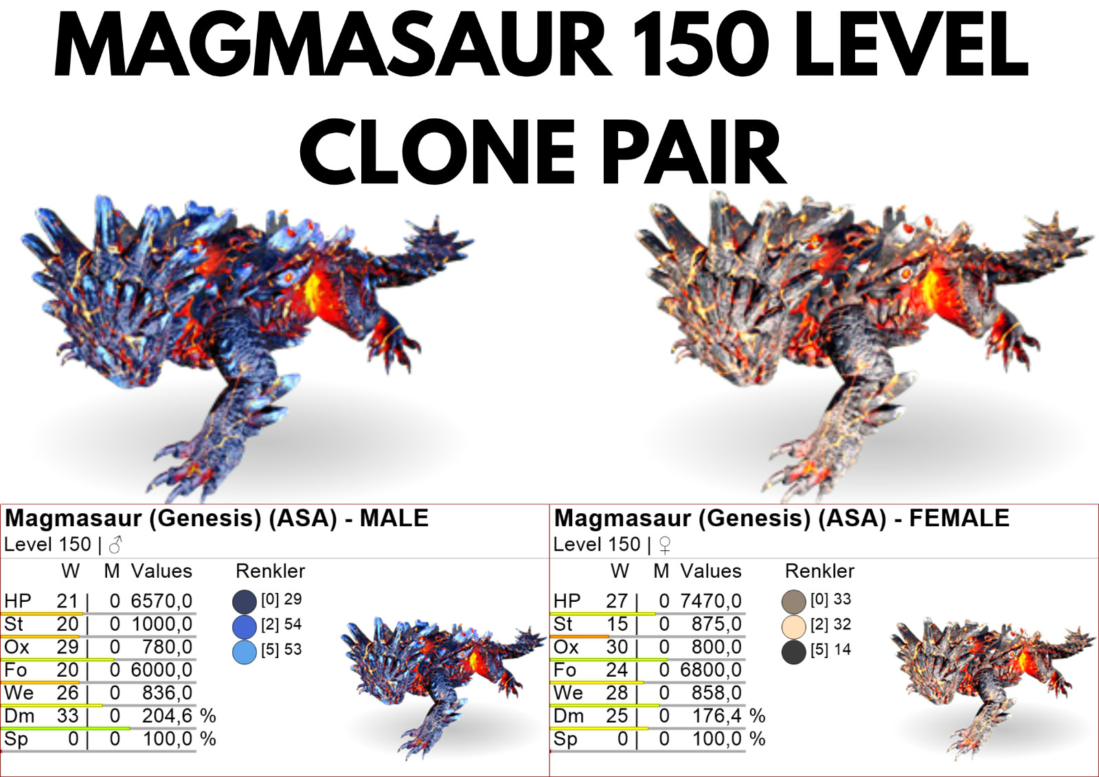 Magmasaur 150 Level Clone Pair Ark Survival Ascended Official PVE