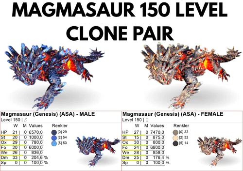 Magmasaur 150 Level Clone Pair Ark Survival Ascended Official PVE