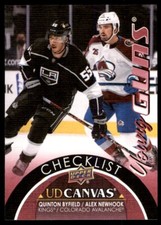 2021-22 UPPER DECK UD CANVAS CHECKLIST YG BYFIELD NEWHOOK KINGS AVALANCHE #C120