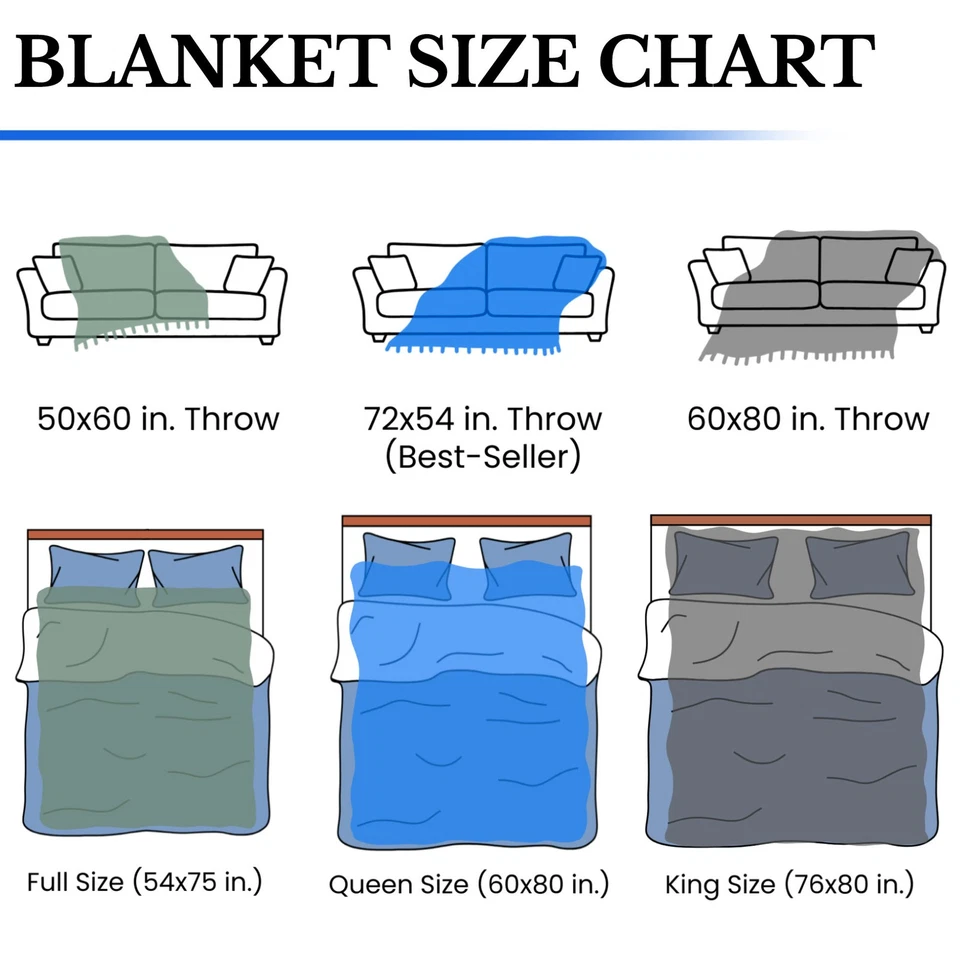 Kaibab Blanket XL Tapestry Throw Woven from Cotton - Made in The USA (82x62) - Image 2 of 4