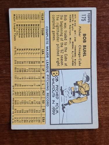 Tarjetas de béisbol Topps 1963 completan tu conjunto que elijas elegir cada una #151 - 300 - Imagen 47 de 203