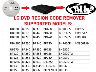 Lg Dvd Region Code Cd - Image 1 of 4