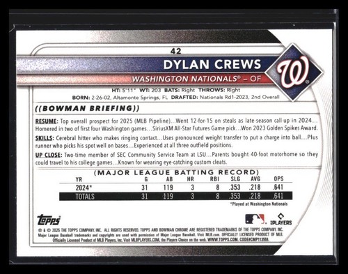 2025 Bowman Chrome Dylan Crews Red Rookie Redemption Refractor SP -Nationals - Picture 2 of 2