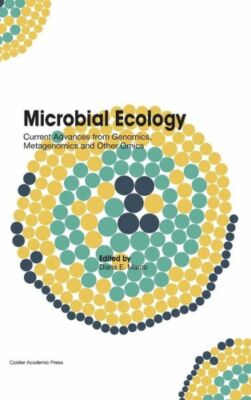 Microbial Ecology: Current Advances from Genomics, Metagenomics and Other O...