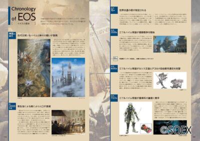 Final Fantasy XV Official Works Japanese Art Book Square Enix FFXV