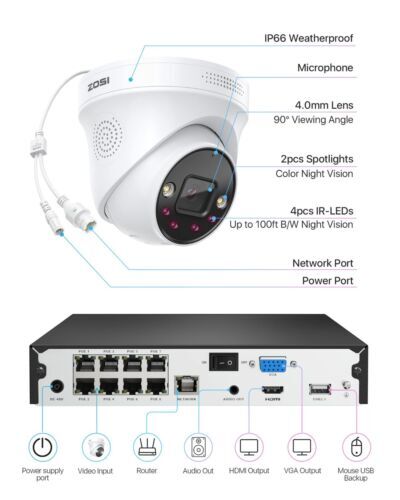 Sistema de cámara de seguridad PoE ZOSI 4K 8 MP con foco AI NVR 2 TB HDD impermeable - Imagen 12 de 12