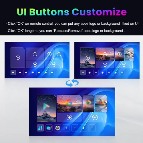 Mini TV Stick TV98 ATV Android 14 with Voice Assistant Dual Wifi Media Player 8K - Picture 14 of 24