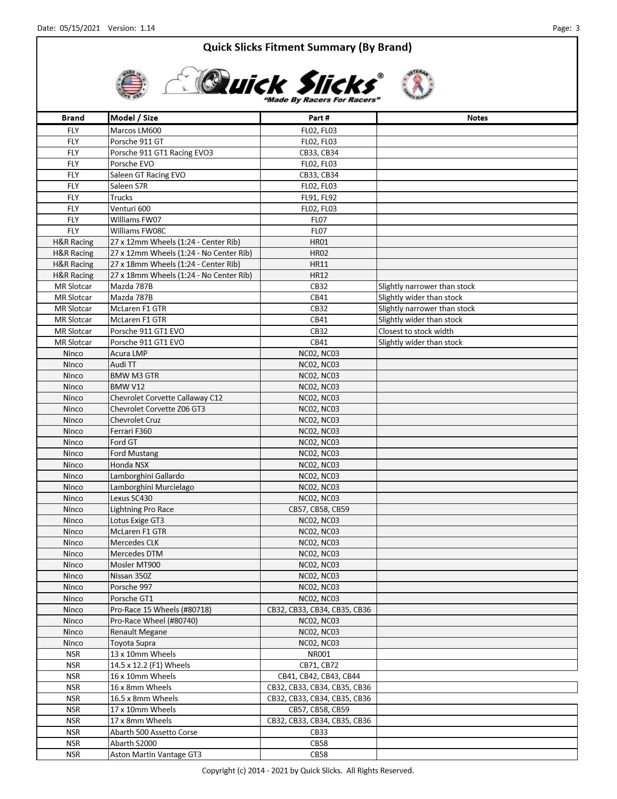 QuickSlicks DF134XF Silicone Tires for NSR, Slot.it 1/32 Slot Car Part