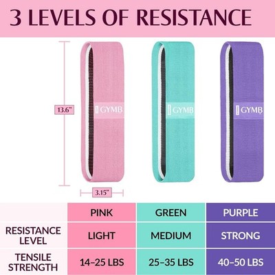 NEW 3pc Set Resistance Booty Bands Light Medium & Strong Workout Active 3.15 