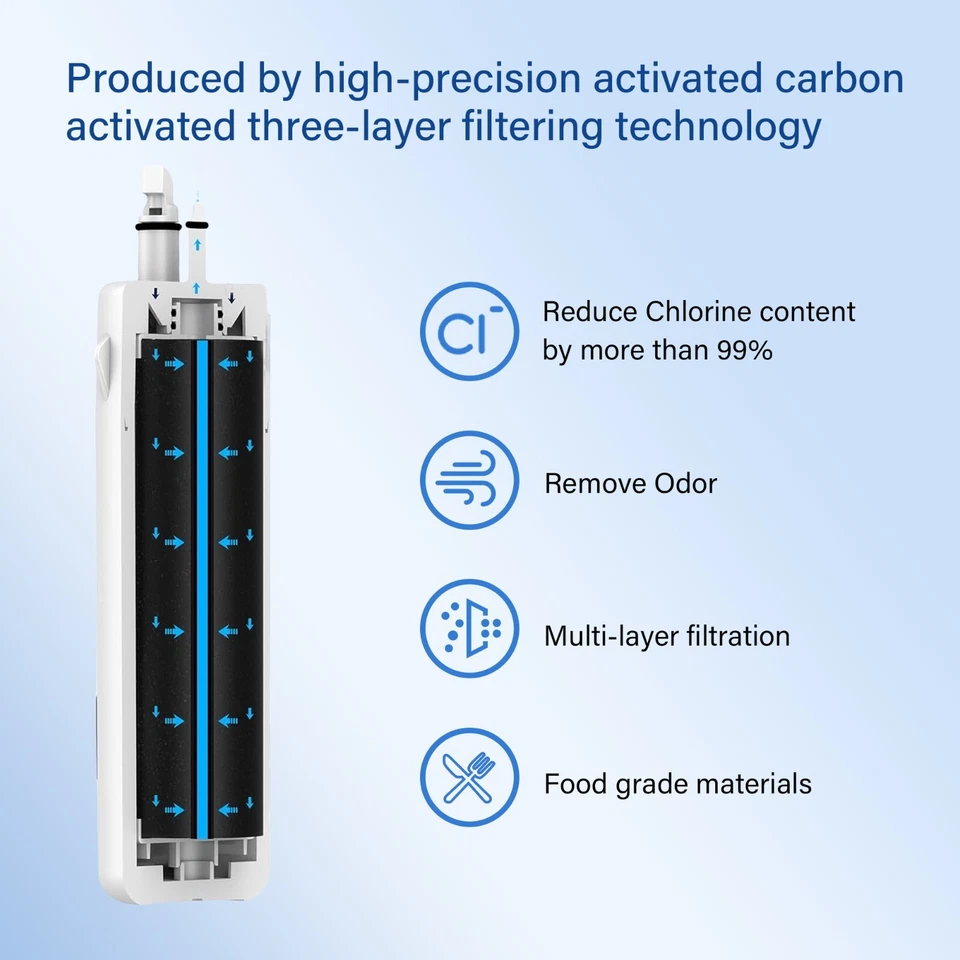 3 Pck Fridge Filter - EDR1RXD1, W10295370A, Filter 1, 46-9081, 46-9930, KAD1RXD1 - Изображение 3 из 4