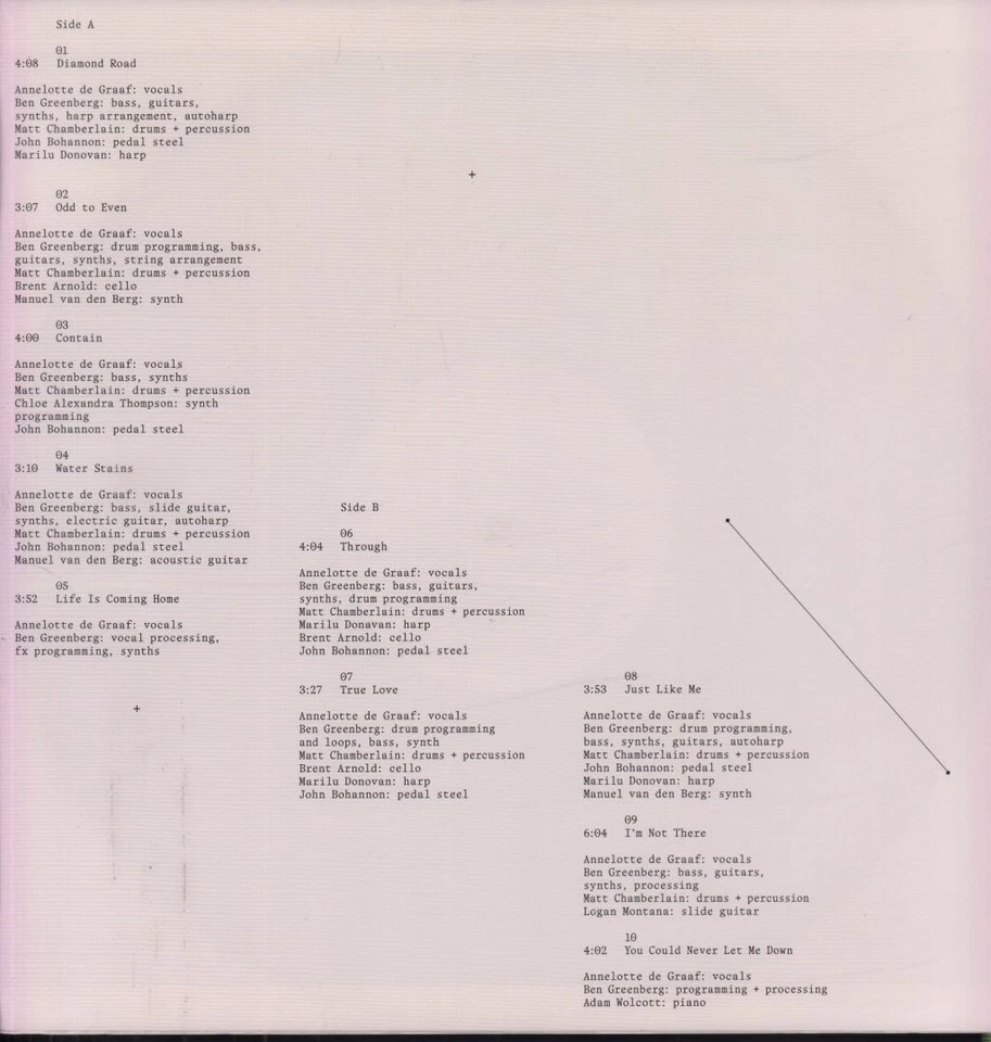 Amber Arcades Barefoot On Diamond Road LP vinyl Europe Fire 2023 Black Vinyl lp - Photo 4/4