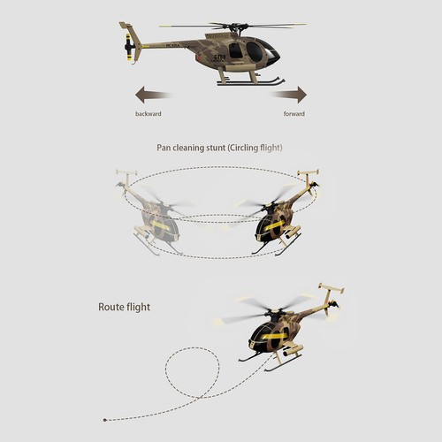 Remote Control Helicopter 4CH UAV 1:28 Single Blade RC Helicopter RTF Red F8R4 - Picture 11 of 13