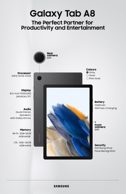 Samsung Galaxy Tab A8 10.5'' Octa-Core 32/64GB 3/4GB 7040mAh Gray Wi-Fi LTE