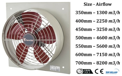 Ventola estrattore assiale metallo commerciale industriale, ventilazione ventilatore aria - Foto 122 di 150