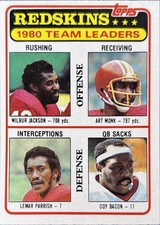 1981 Topps - Team Leaders - Art Monk, Lemar Parrish, Coy Bacon #57 (RC)