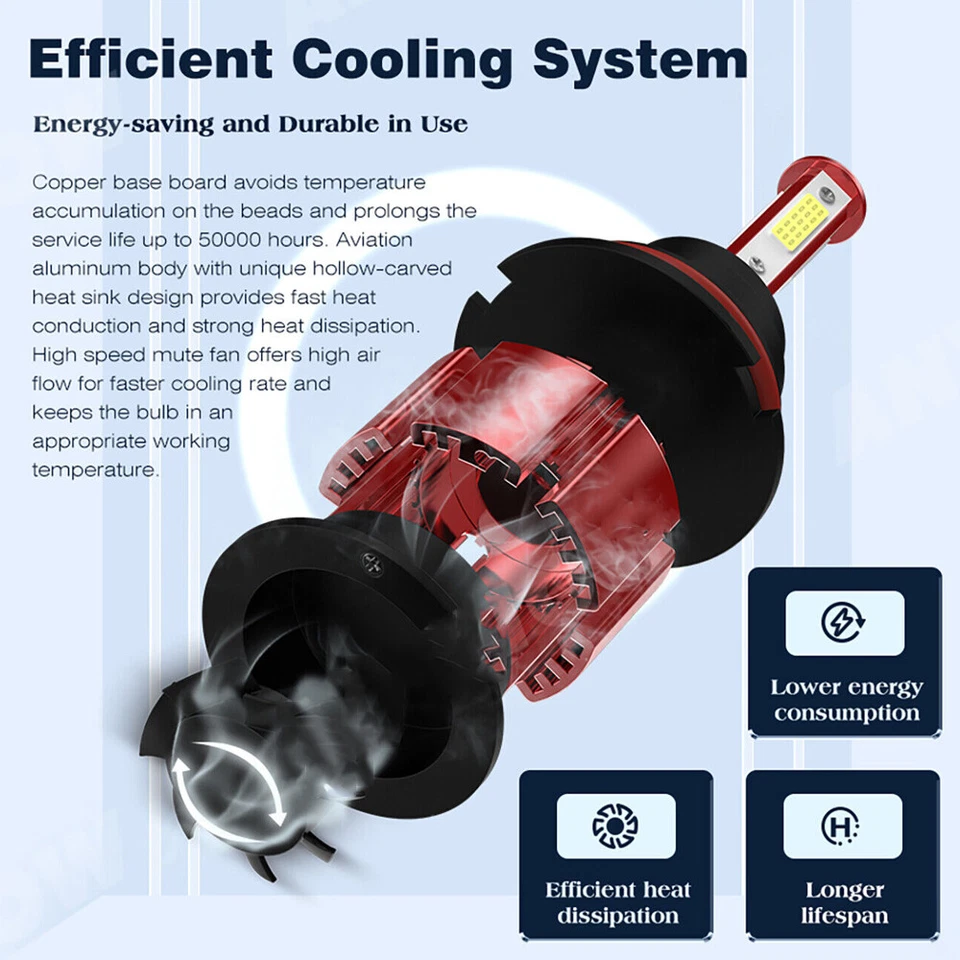 9007 4 Sides LED Headlight Bulbs Kit Hi/Lo For Ford F-150 F-250 F-350 Super Duty - Image 3 of 4