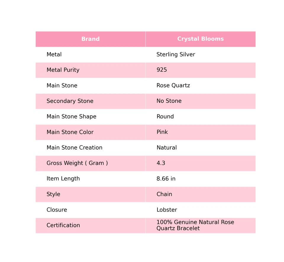 Pulsera de cadena de piedras preciosas de cuarzo rosa natural de plata de ley 925 regalo de Navidad Foto 2 de 4