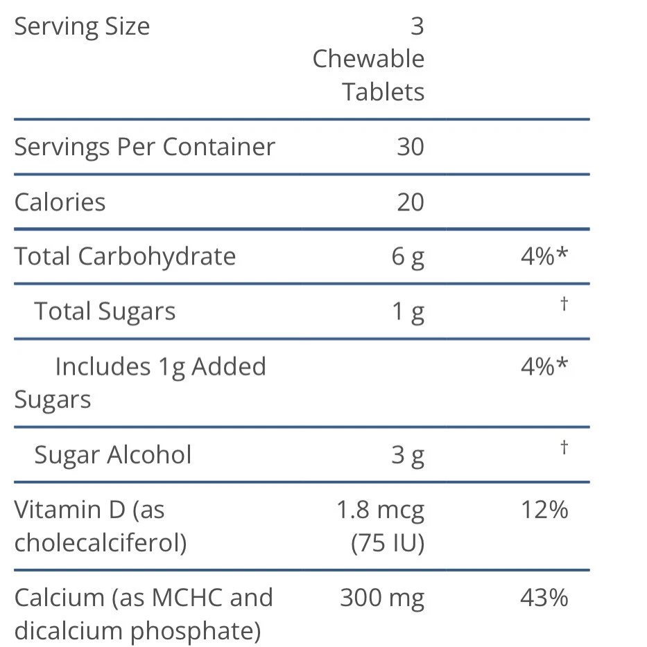 Masticables Bone Builder de Metagenics. Para mayores de 2 años. 90 masticables. Foto 4 de 4
