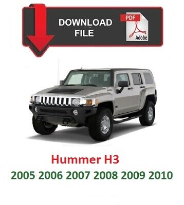 Hummer H1 Fábrica Manual De Taller Y Catálogo De Piezas Gratis