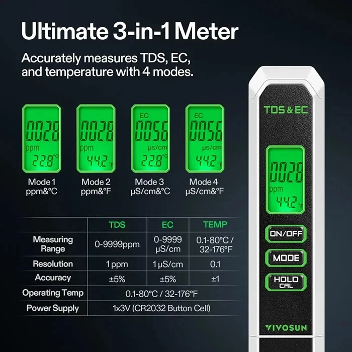 VIVOSUN Digital pH and TDS Meter Kits,0.01pH High Accuracy Pen Type,UL Certified - Image 4 of 4