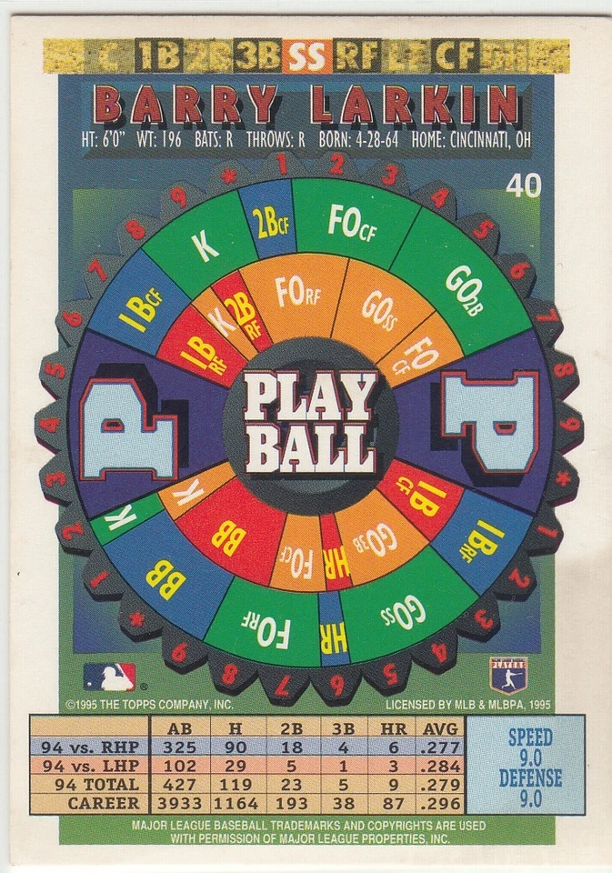 1995 Topps Bazooka - Barry Larkin #40 - Image 2 of 2