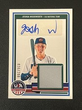 Joshua Woodworth 2023 USA Stars & Stripes Auto Relic /200 