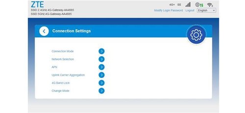 UNLOCKED ZTE MF286D 4G 600MBPS WIFI ROUTER. 2 x TEL PORTS + BRIDGE MODE - Picture 4 of 7