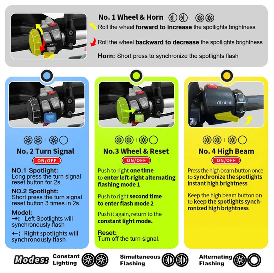 Controlador de luz de motocicleta para BMW R1200GS R1250GS R1250RT R1250R R1250RS Foto 3 de 4