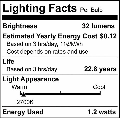 Satco S9160 LED S11 Clear 2700K Medium Base Light Bulb, 1.2W - Image 2 of 4