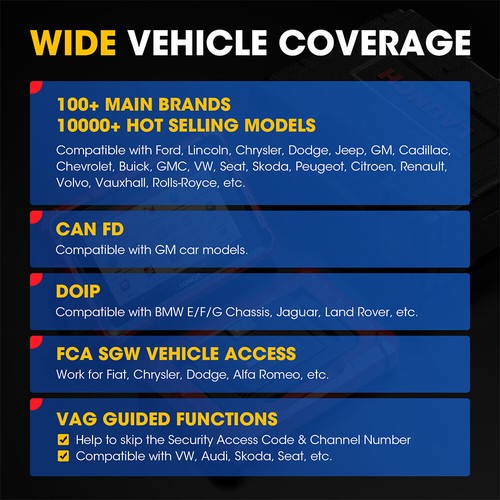 2025 LAUNCH X431 PRO ELITE V5.0 PROS V+ Strumento Diagnostica Auto Codifica ECU - Foto 6 di 14