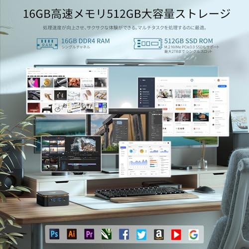 NiPoGi Mini PC N97 16GB 512GB SSD Win11 Pro 3.6GHz 4K HDMI