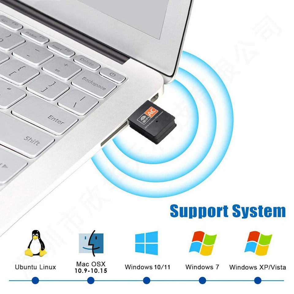 Mini Adattatore Wireless USB WiFi Dual Band Scheda di Rete 2.4/5GHz 802.11 AC 600Mbps - Immagine 2 di 4